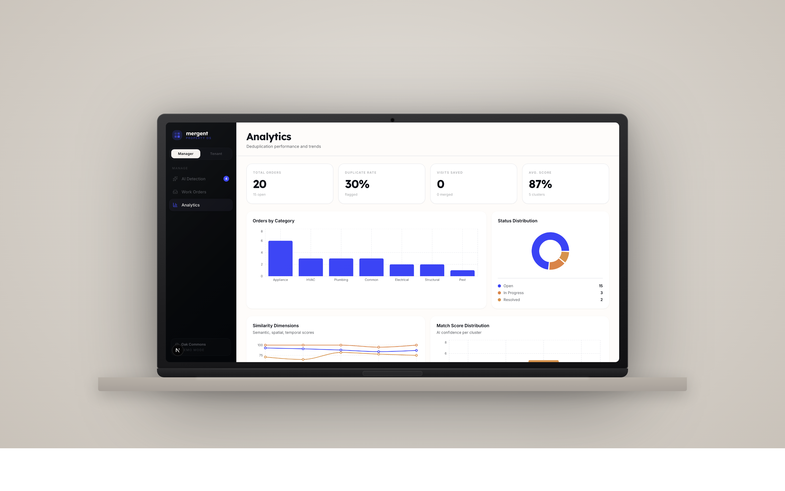 Mergent Property OS analytics dashboard case study